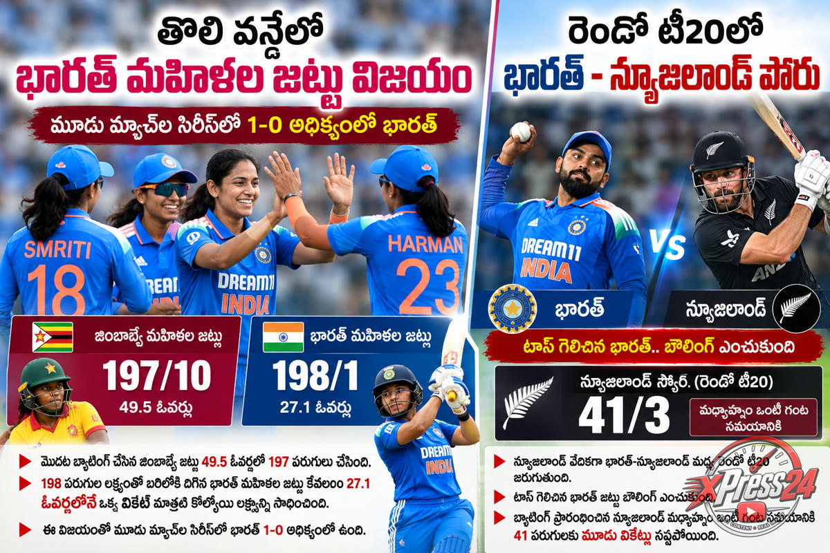న్యూజిలాండ్ తో రెండో టీ20