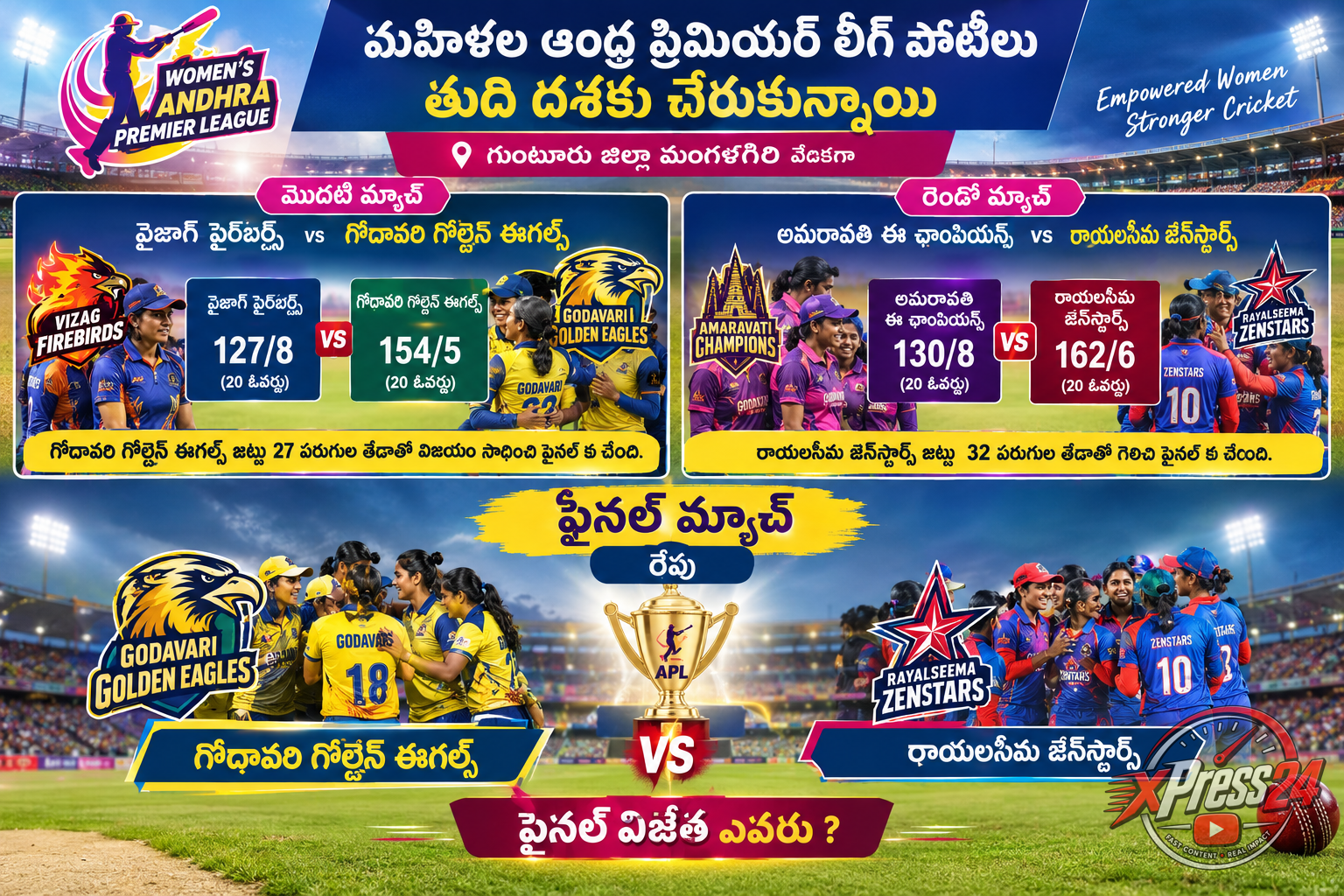 తుది దశకు ఆంధ్ర ప్రిమియర్ లీగ్ పోటీలు