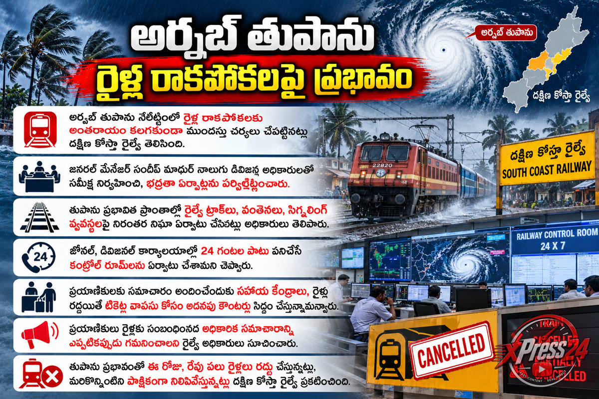 దక్షిణ కోస్తా రైల్వే ముందస్తు చర్యలు