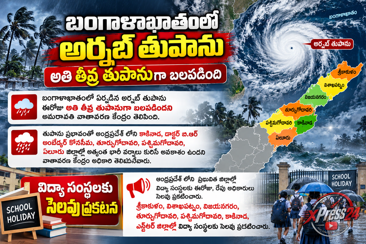 తీవ్ర తుపాను