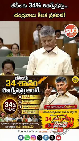 బీసీలకు 34 శాతం రిజర్వేషన్లకు ఎన్డీఏ కూటమి కట్టుబడి ఉంది