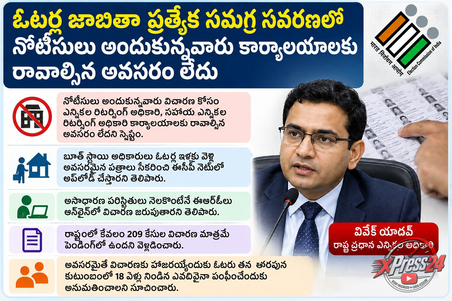 కార్యాలయాలకు రావాల్సిన అవసరం లేదు