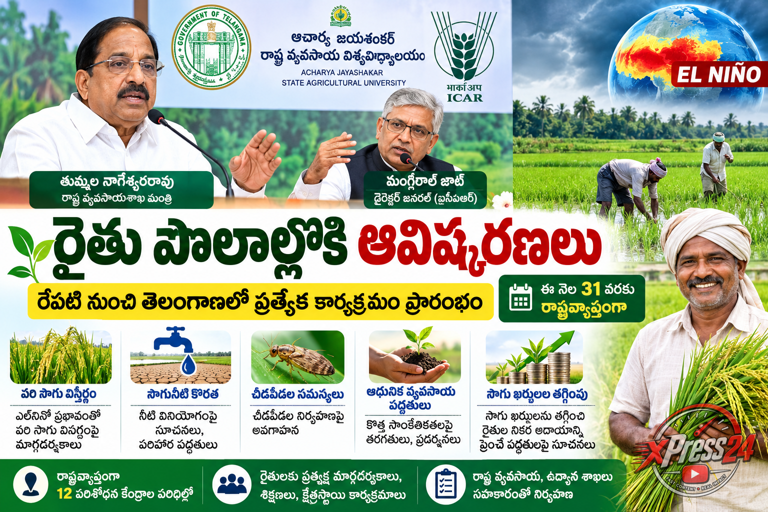 ‘రైతు పొలాల్లోకి ఆవిష్కరణలు’ కార్యక్రమం