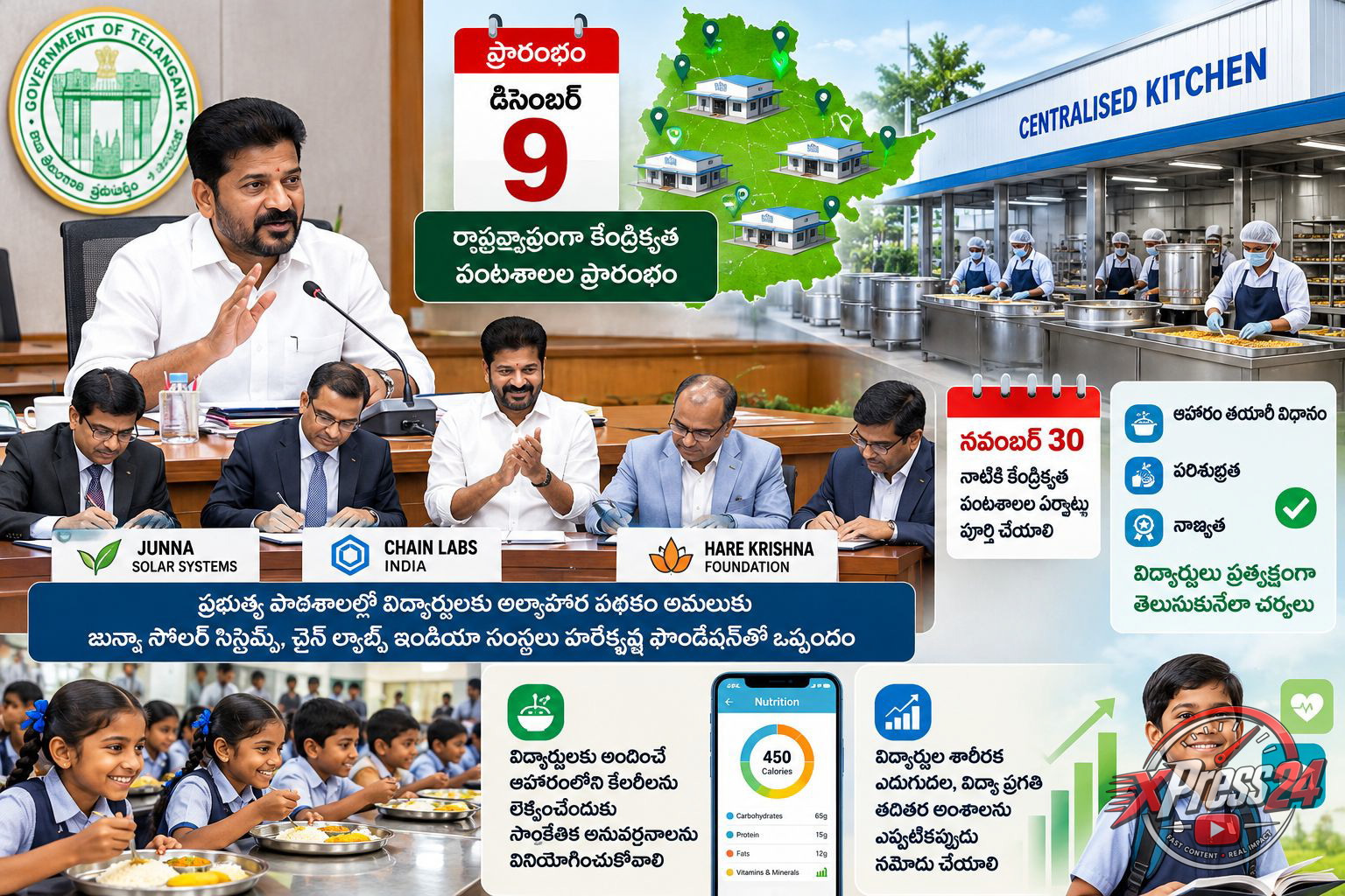 కేంద్రీకృత వంటశాలలను డిసెంబర్ 9న ఒకేసారి ప్రారంభించేలా చర్యలు